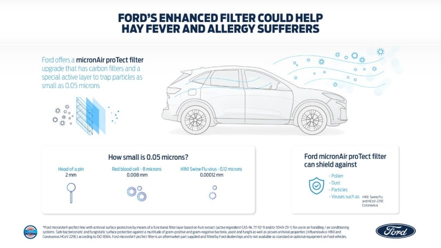 ford filtro ford filtro